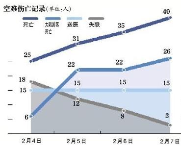 揭东gdp_2017年揭阳各县 市 区 GDP排行榜 普宁第一 榕城第二 附榜单(3)