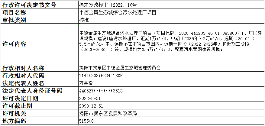 投审16号.png