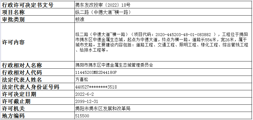 投审18号.png