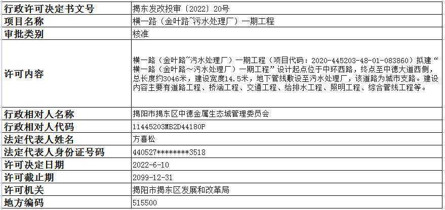 投审20号.png