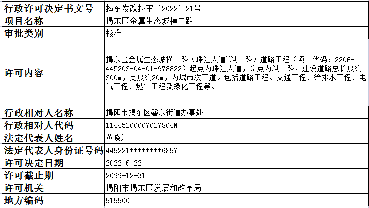 投审21号.png