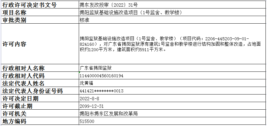 投审31号.png