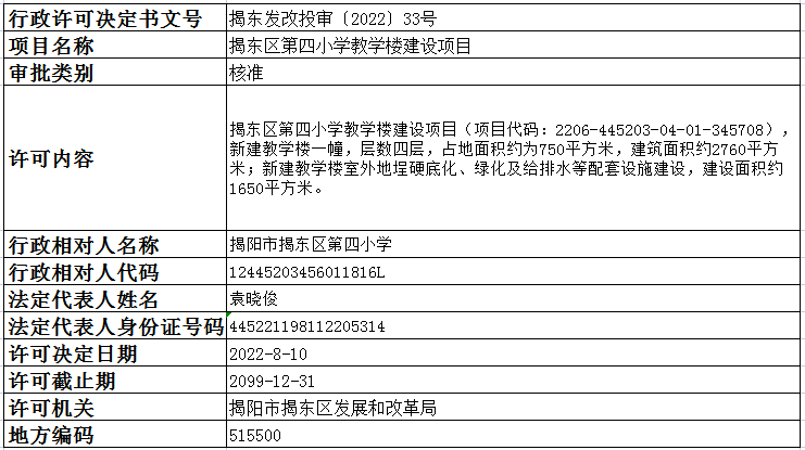 投审33号.png