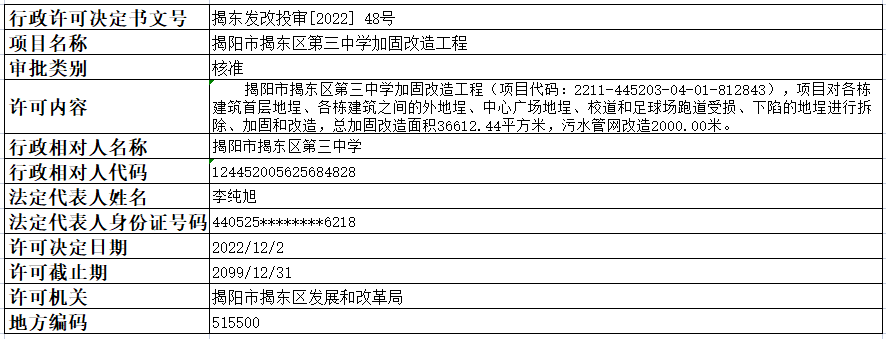 揭东发改投审[2022] 48号.png
