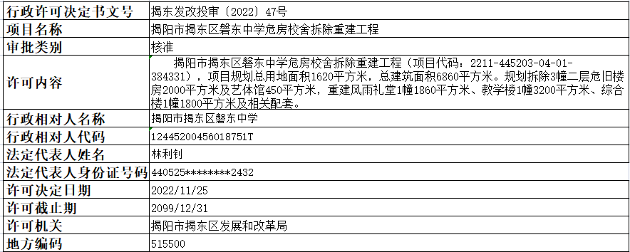 磐东中学危房校舍拆除重建工程.png