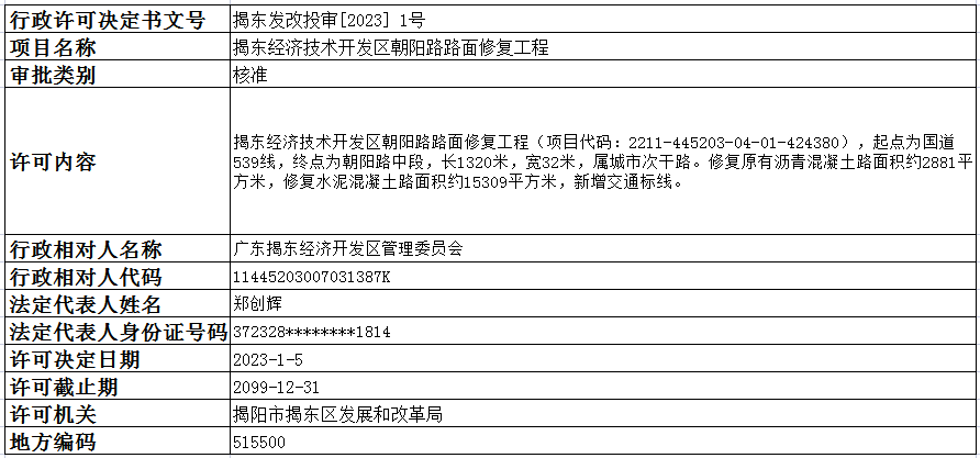 投审【2023】1号.png