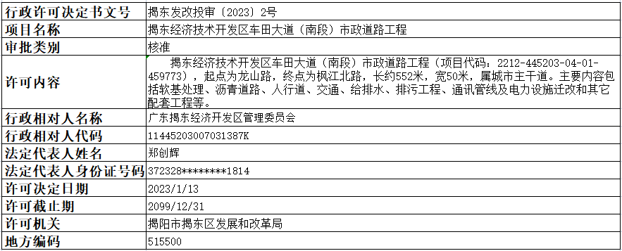 2023年揭东投审2号.png