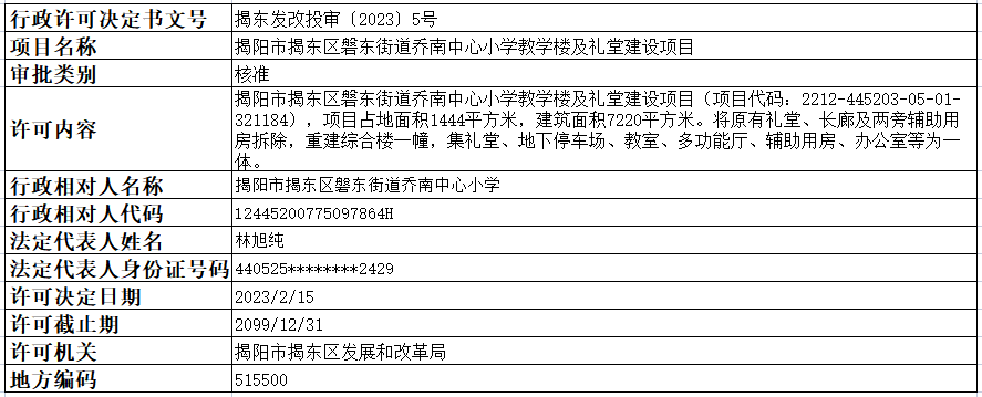 投审5号.png