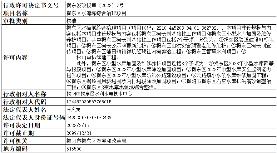 投审7号.png