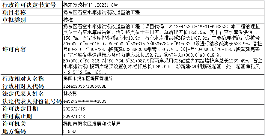 投审8号.png