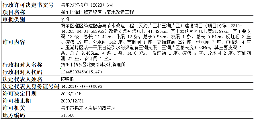 投审6号.png