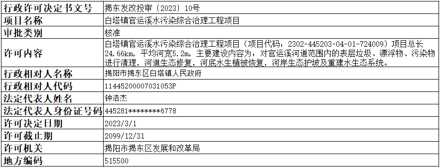 投审10号.png