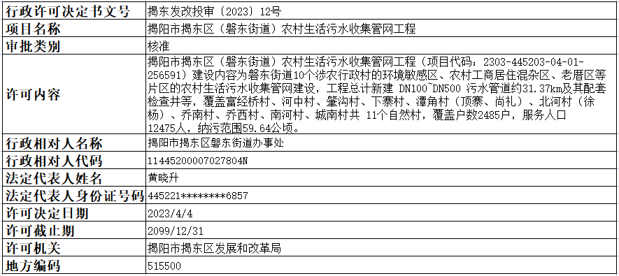 投审12号.png
