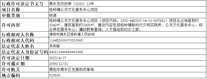 投审13号.png