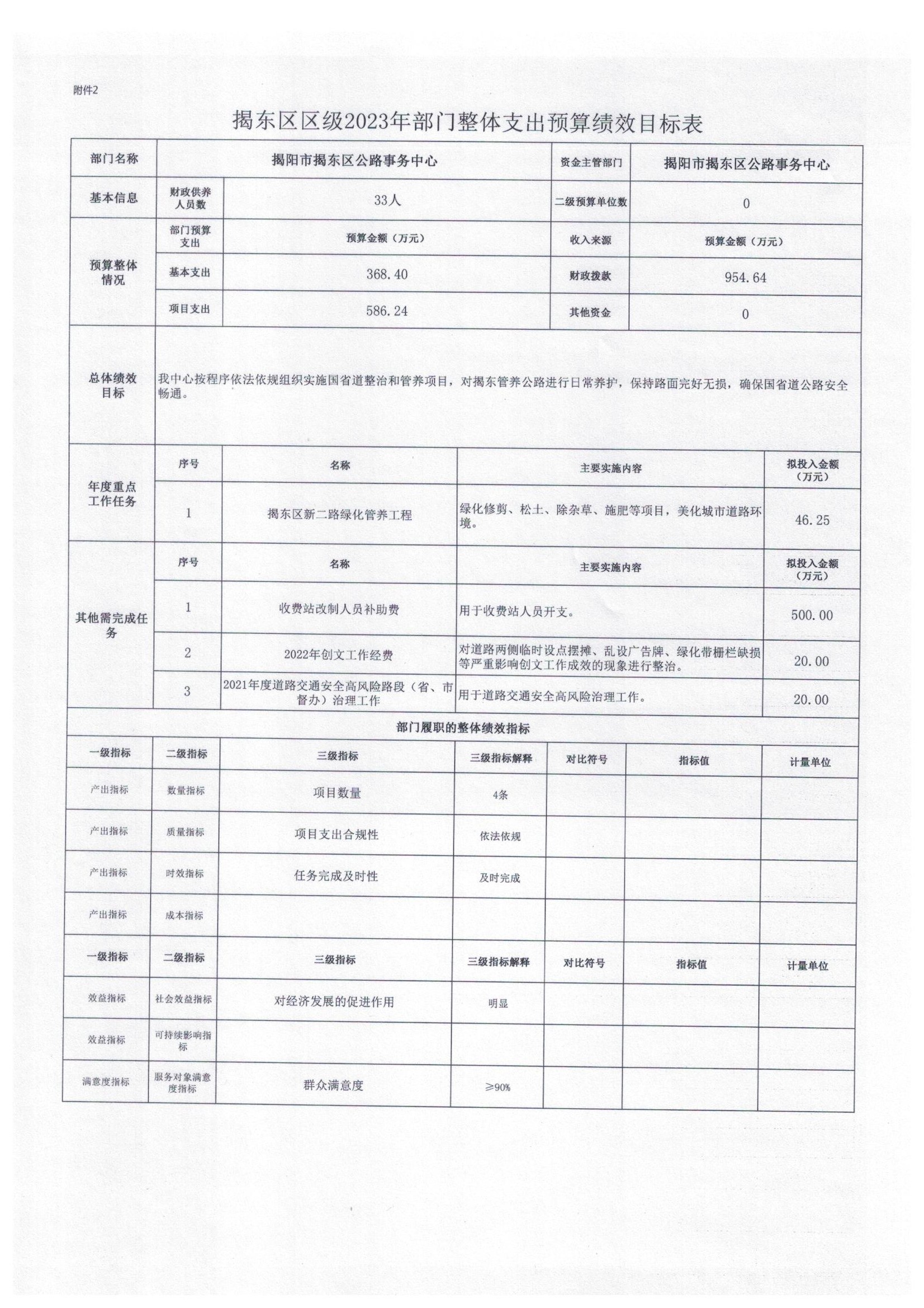 揭东区区级2023年部门整体支出预算绩效目标表.jpeg