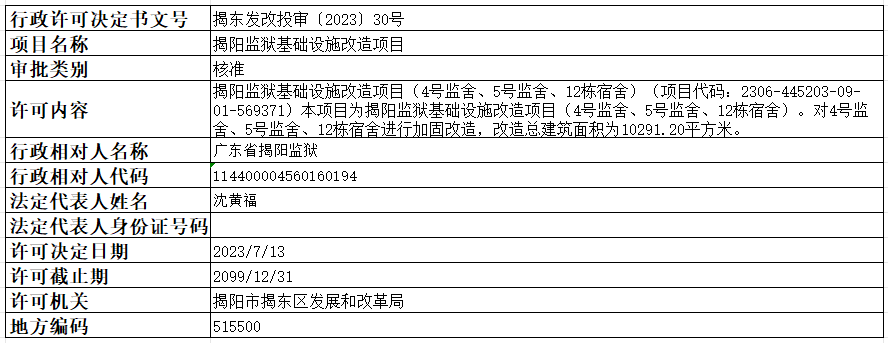 揭东投审30号.png