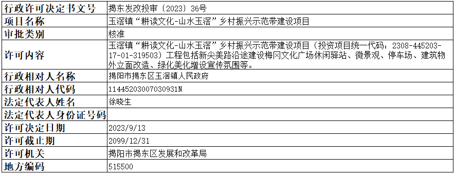投审36号.png