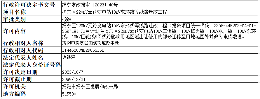 投审40号.png