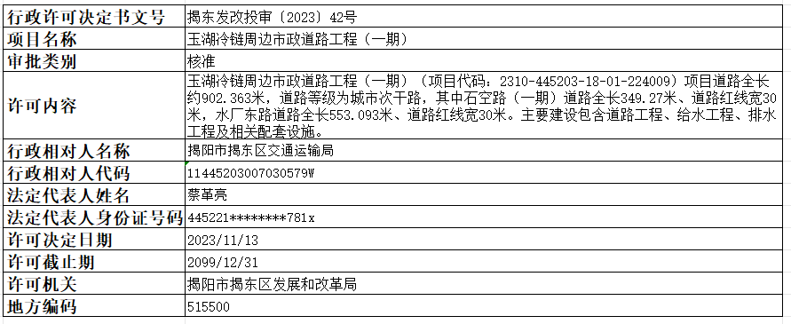 投审42号.png