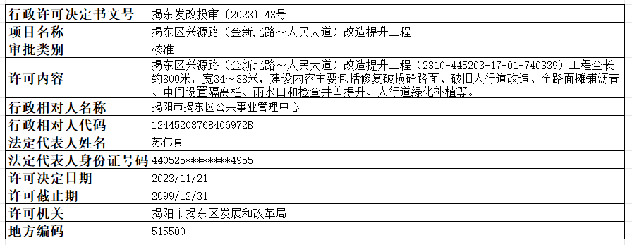 投审43号.png