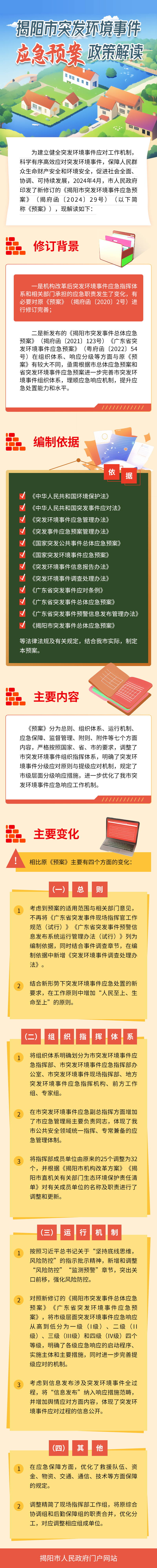 çªåç¯å¢äºä»¶.png