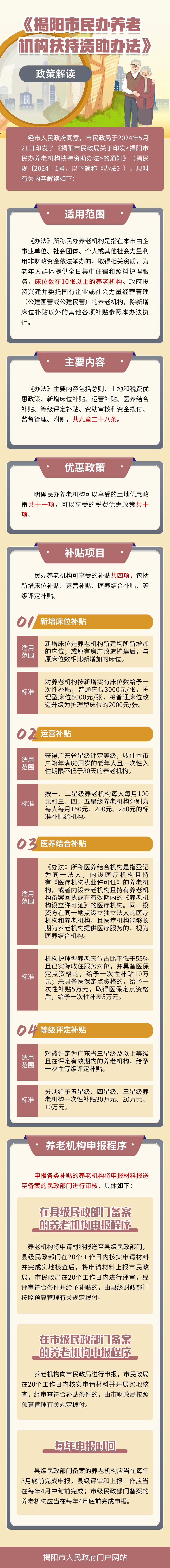 æ°åå»è.png