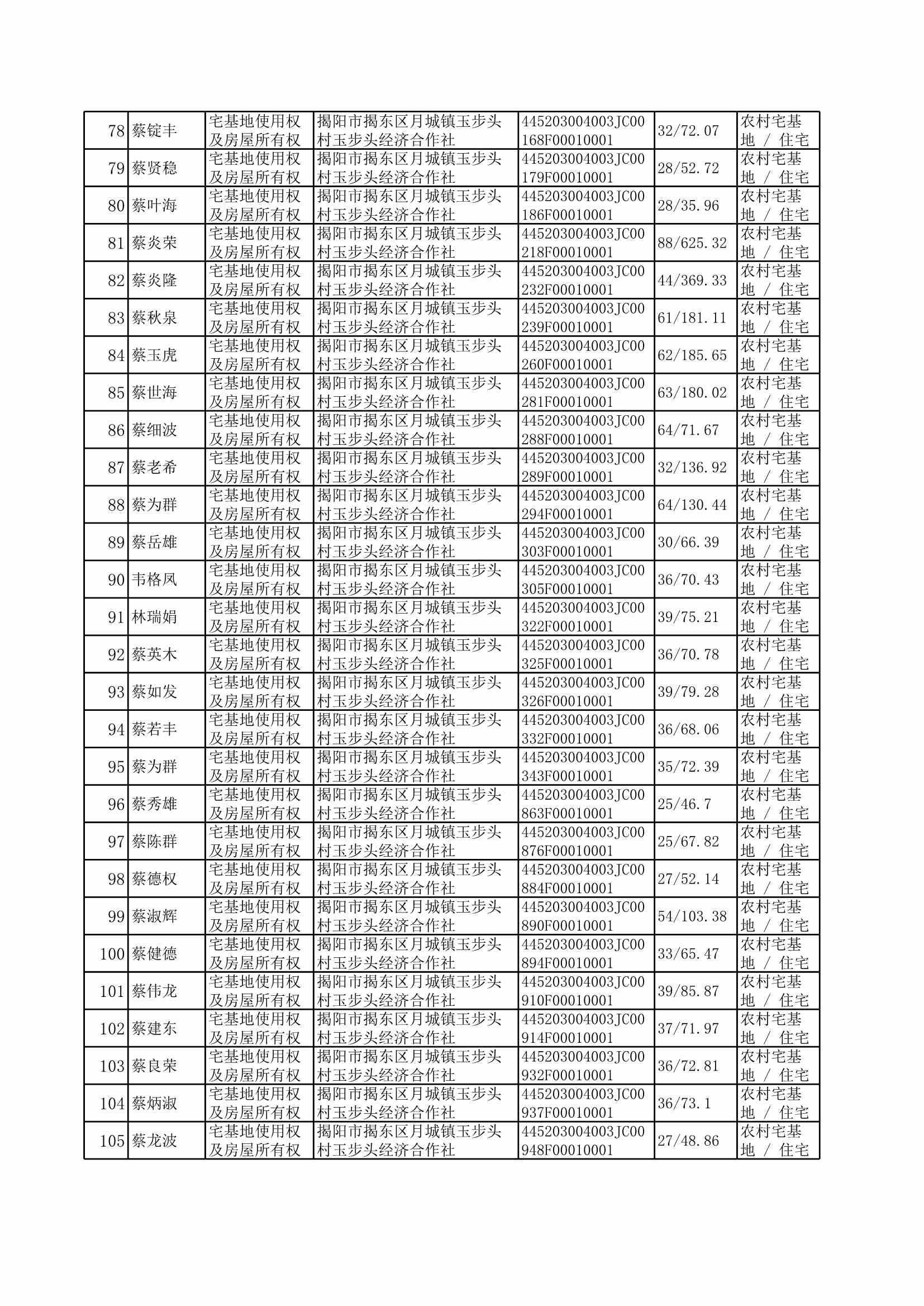 Do_20241112-玉步头_0004.jpg