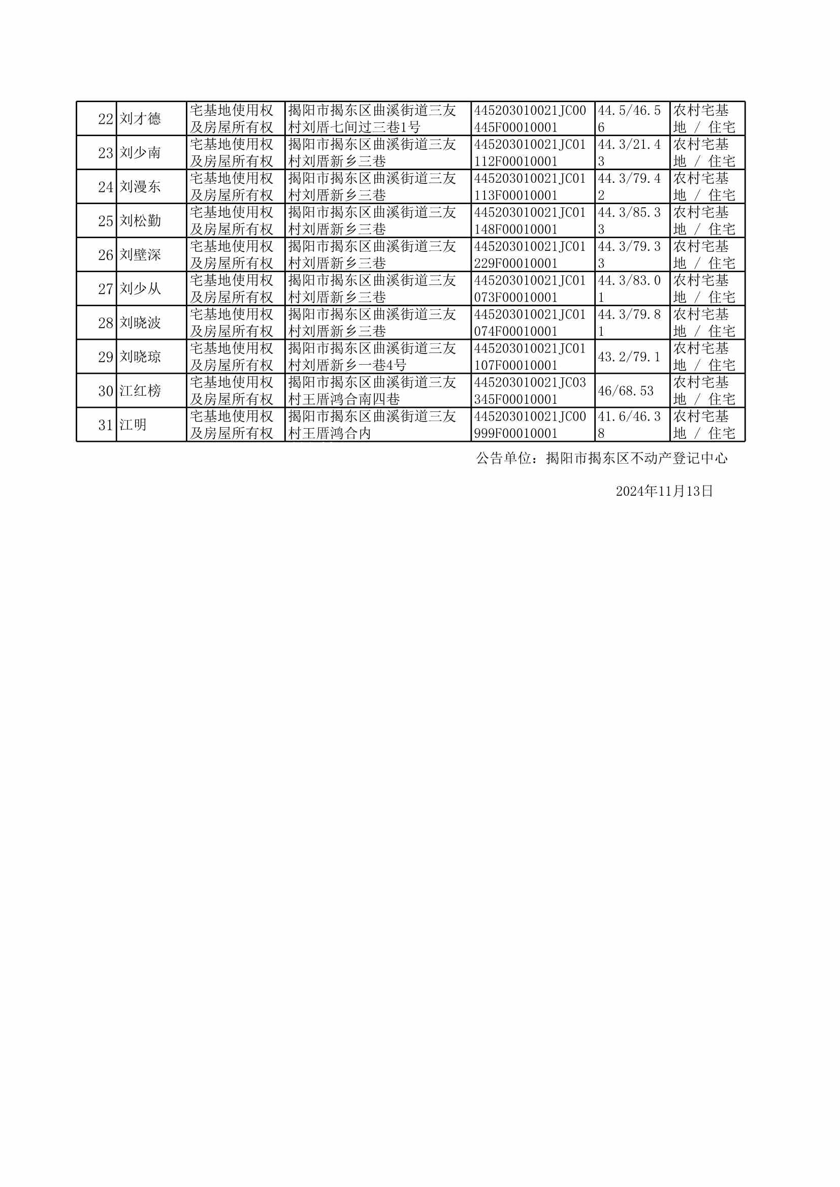 Do_2024113-三友村_0002.jpg