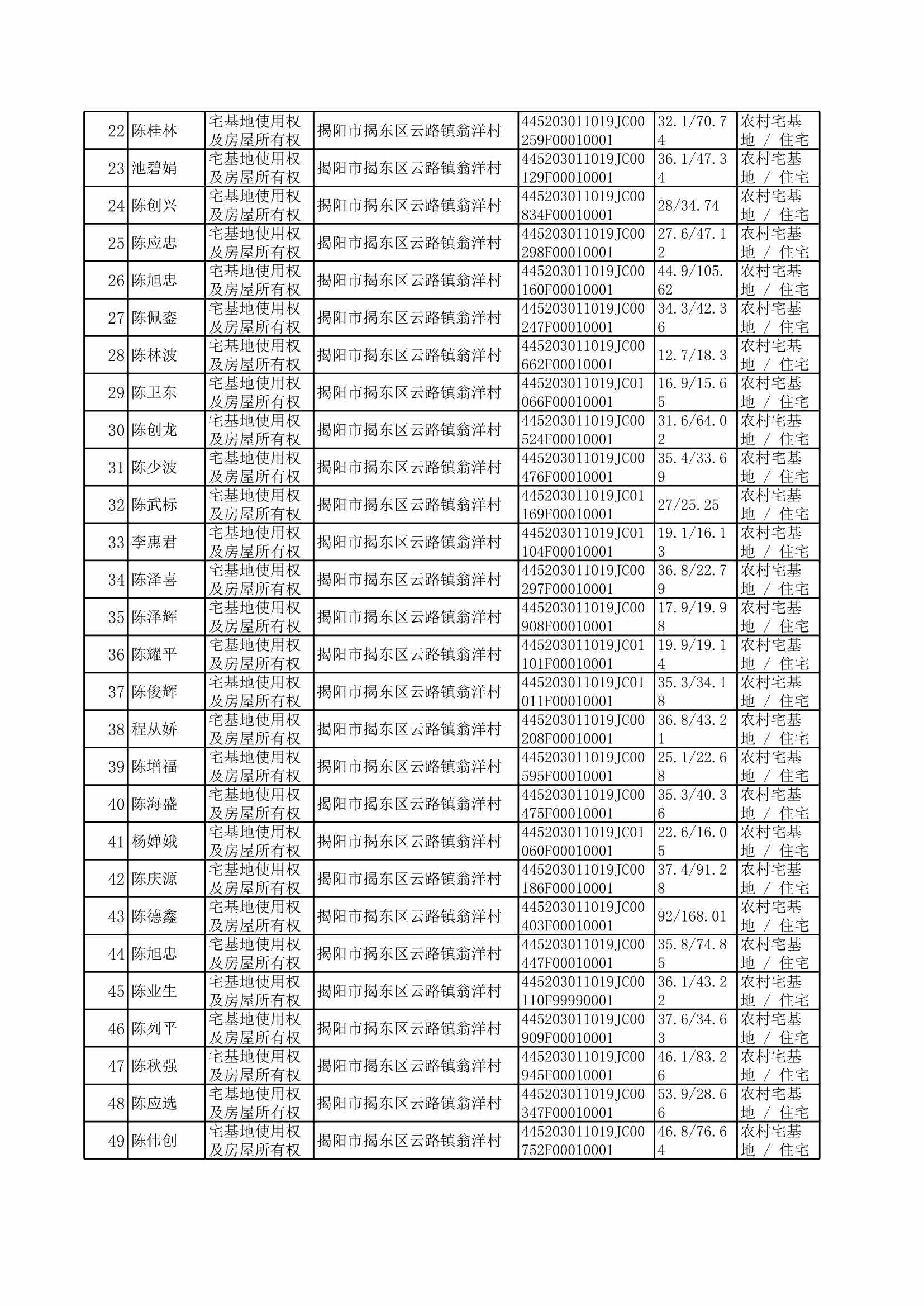 Do_2024113-翁洋村_0002.jpg