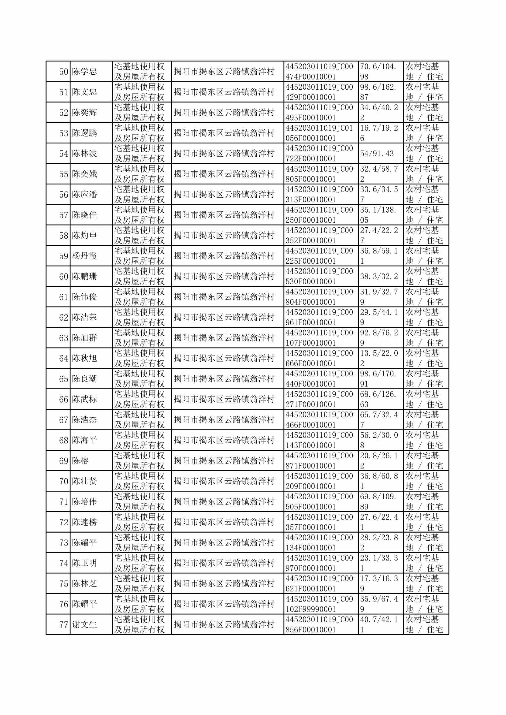 Do_2024113-翁洋村_0003.jpg