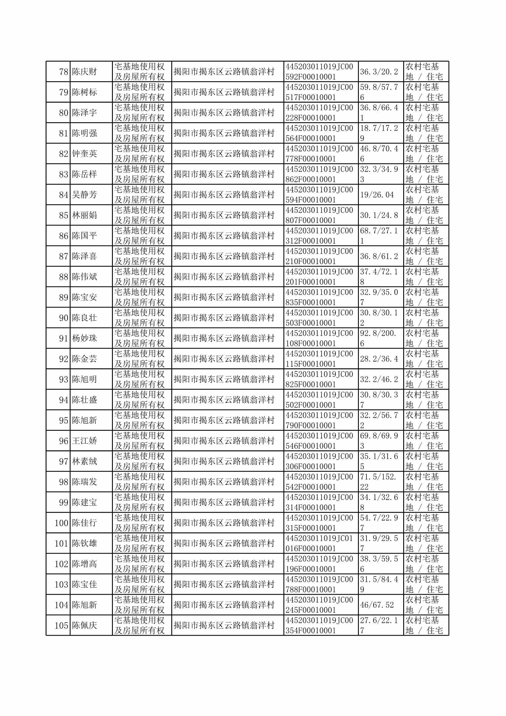 Do_2024113-翁洋村_0004.jpg