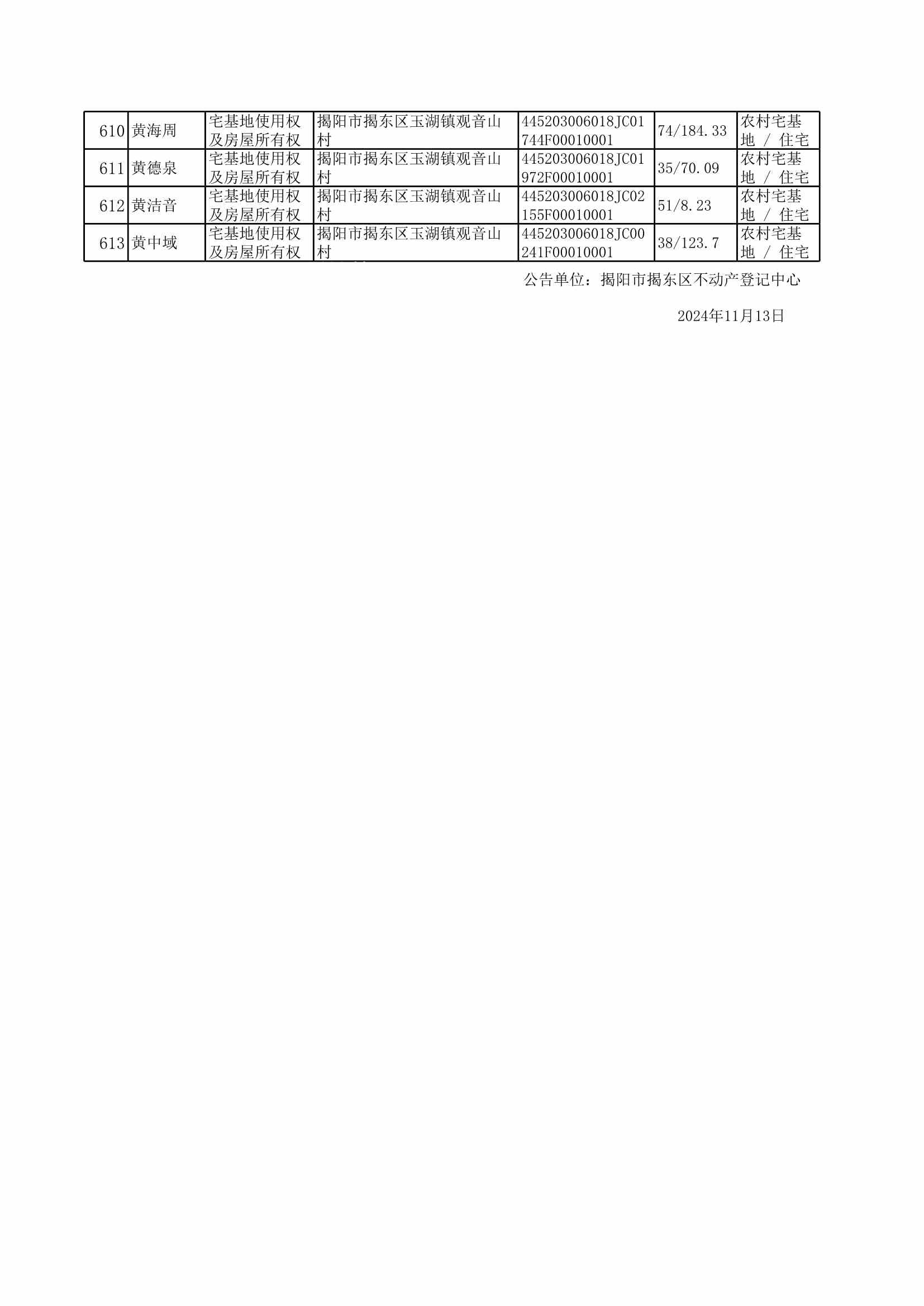 Do_2024113-观音山_0023.jpg