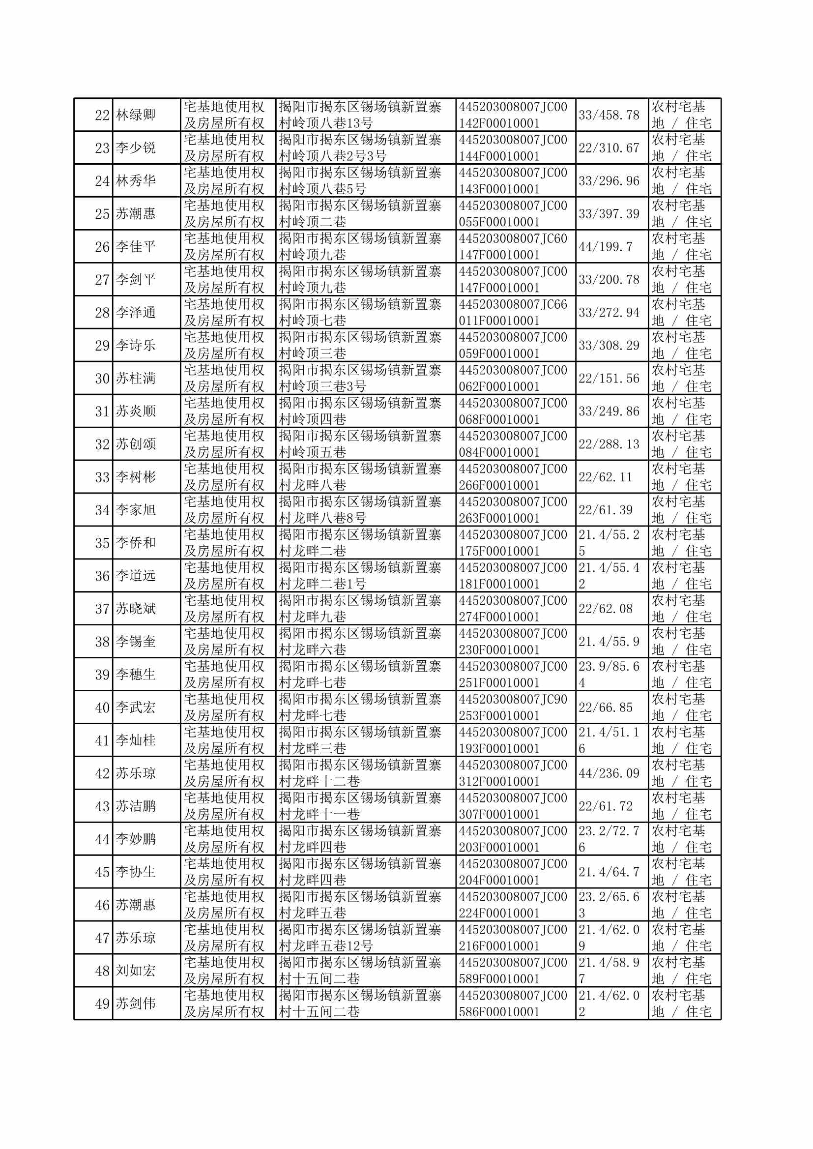 Do_20241115-新置寨_0002.jpg