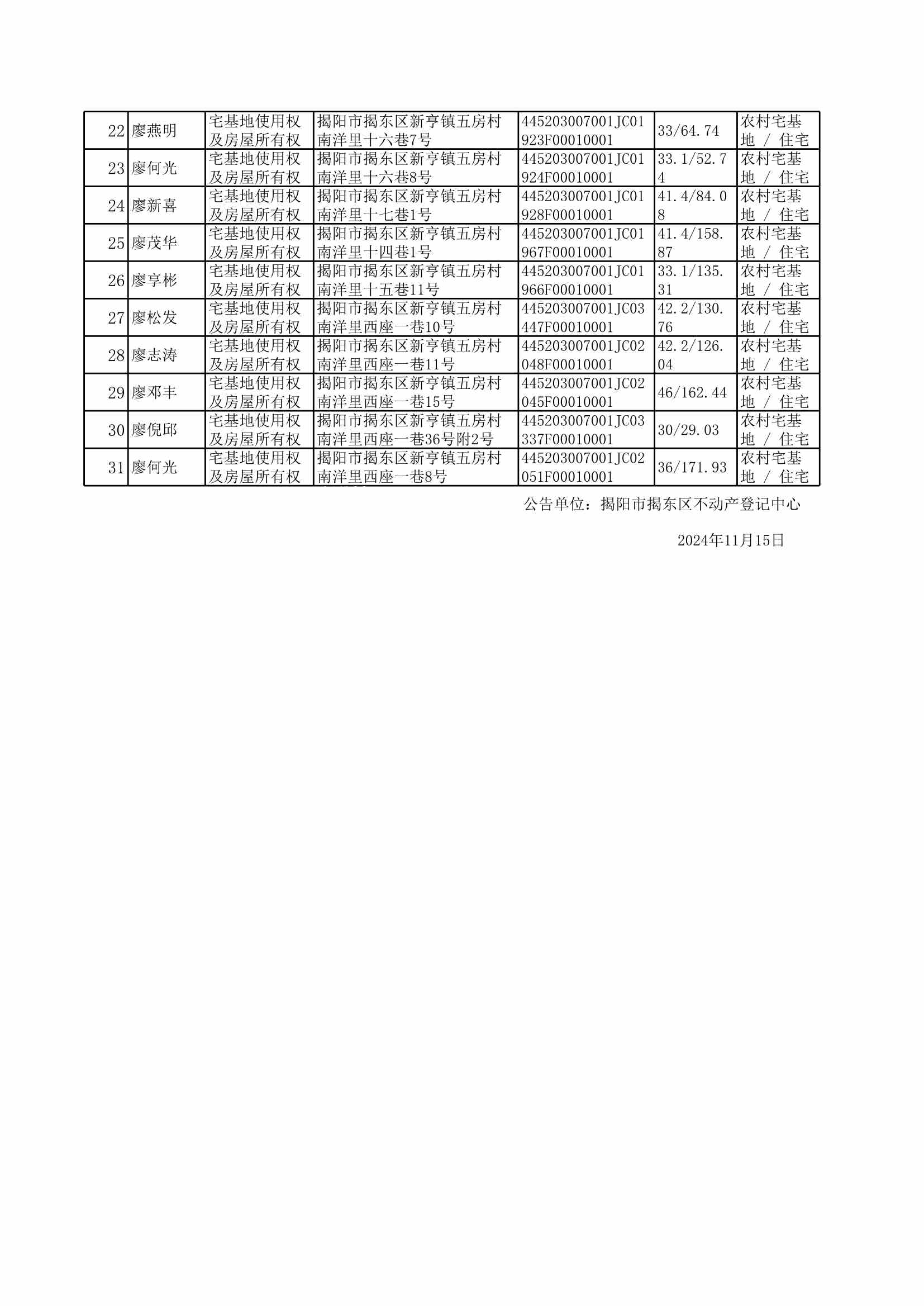 Do_20241115-南洋里_0002.jpg