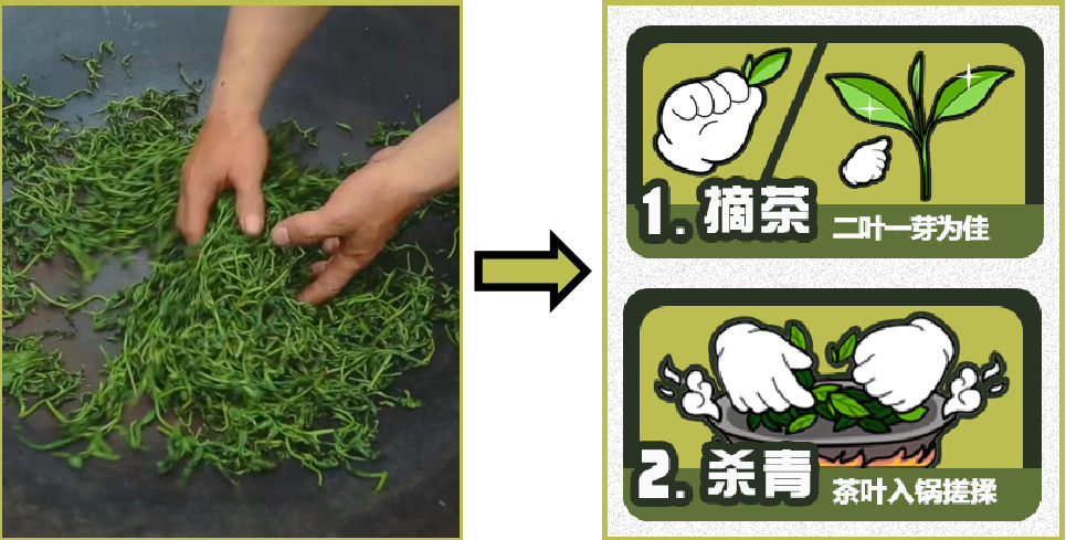 change坪上炒茶.png