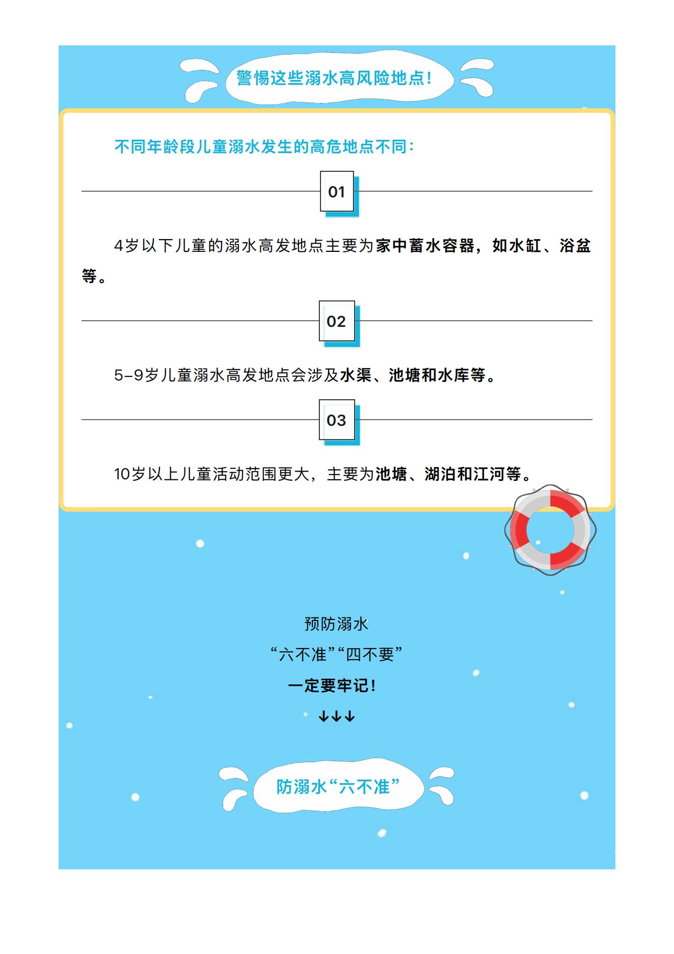 夏天溺水多发季，防溺水再提示&darr;&darr;&darr;_03.jpg