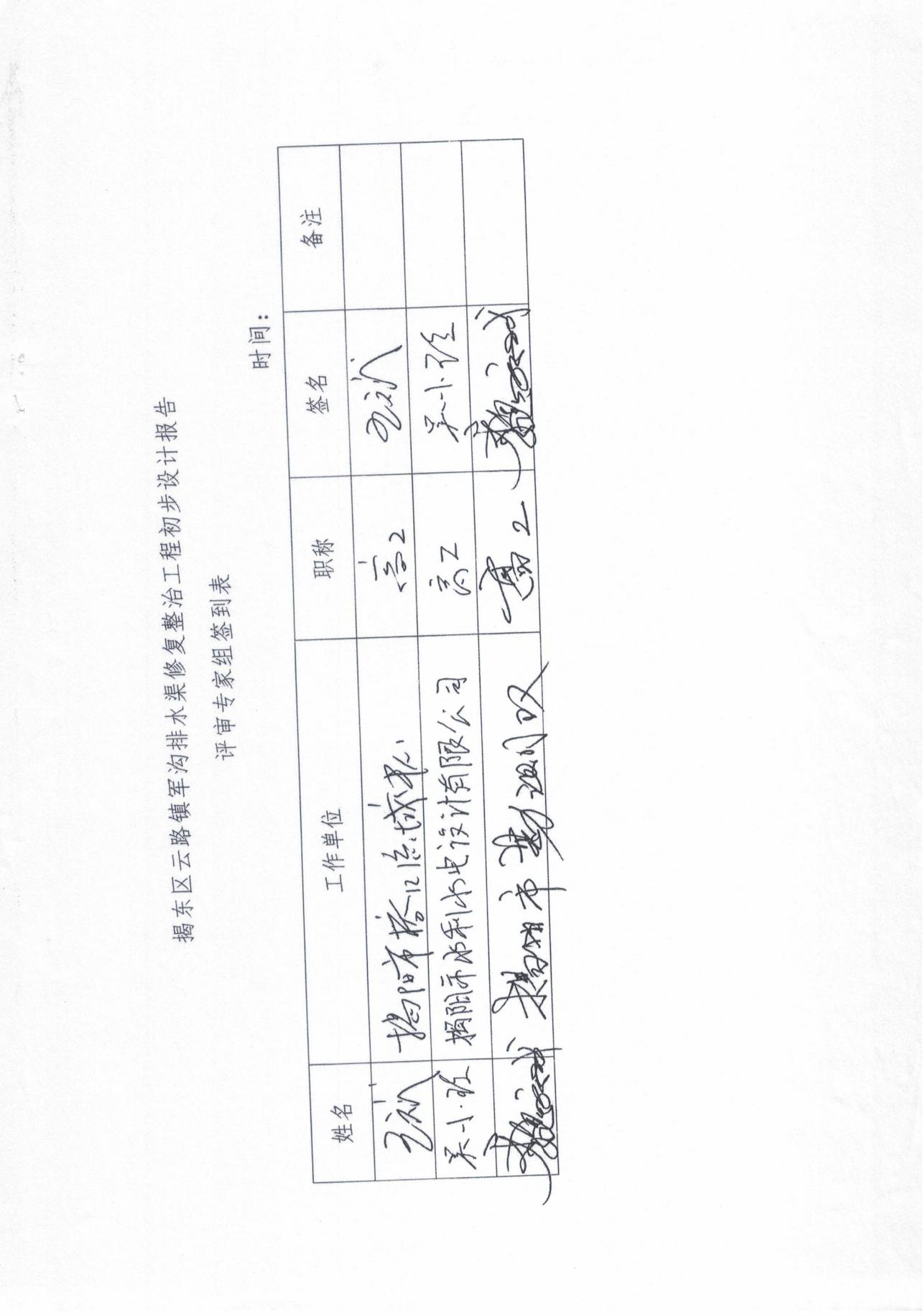 揭东农〔2025〕89号关于揭东区云路镇军沟排水渠修复整治工程项目初步设计报告的批复_10.jpg
