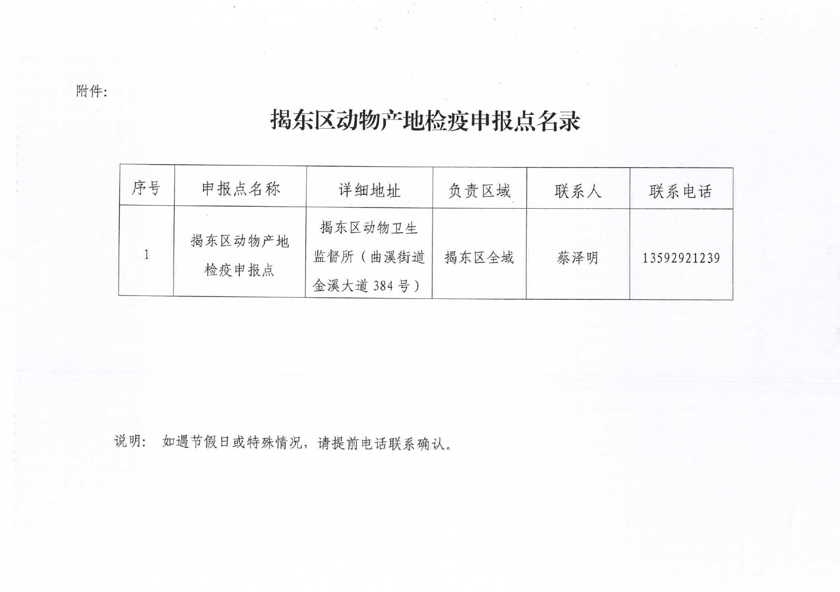 揭东区农业农村局关于设置动物产地检疫申报点的公告_page-0004.jpg