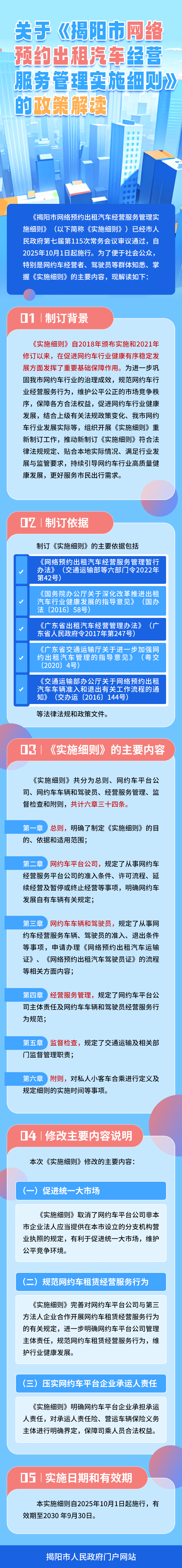 关于《揭阳市网络预约出租汽车经营服务管理实施细则》的政策解读.png