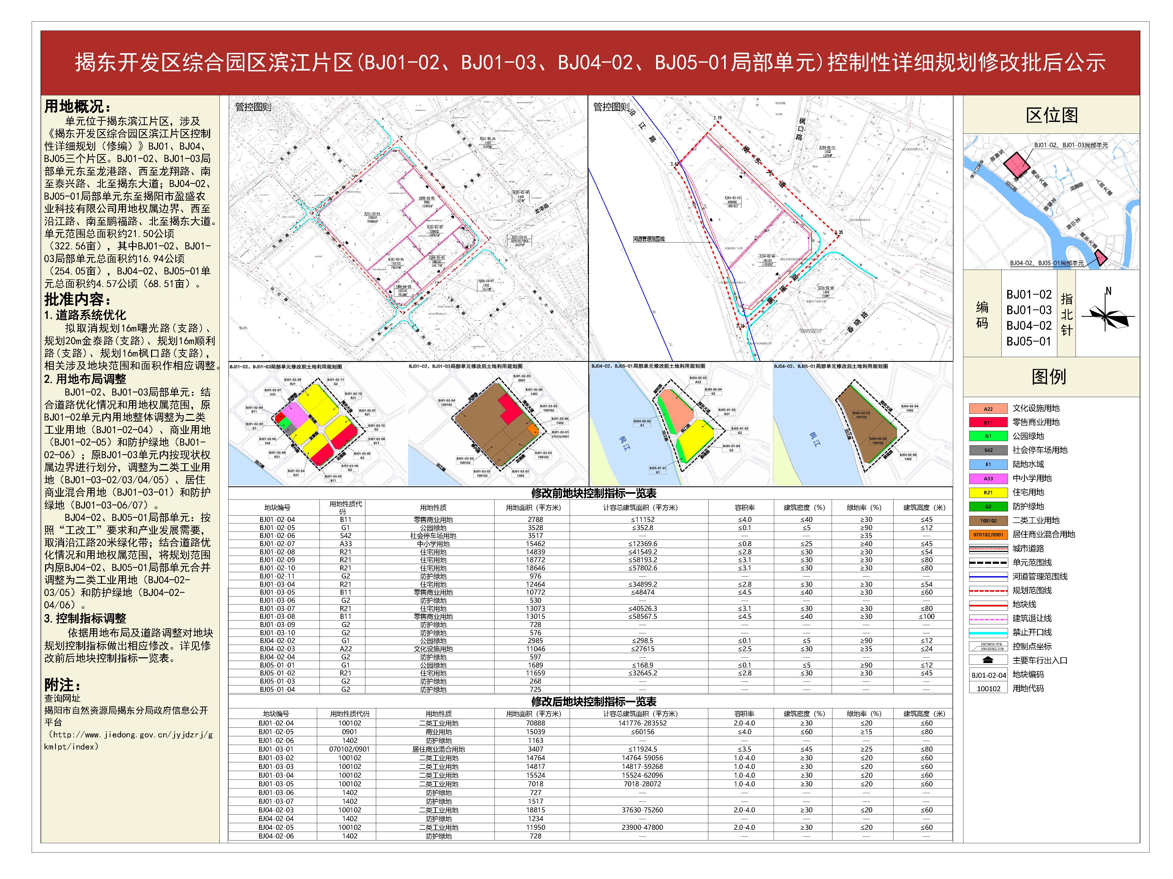 0113揭东开发区综合园区滨江片区(BJ01-02、BJ01-03、BJ04-02、BJ05-01局部单元)控制性详细规划修改批后公示.jpg