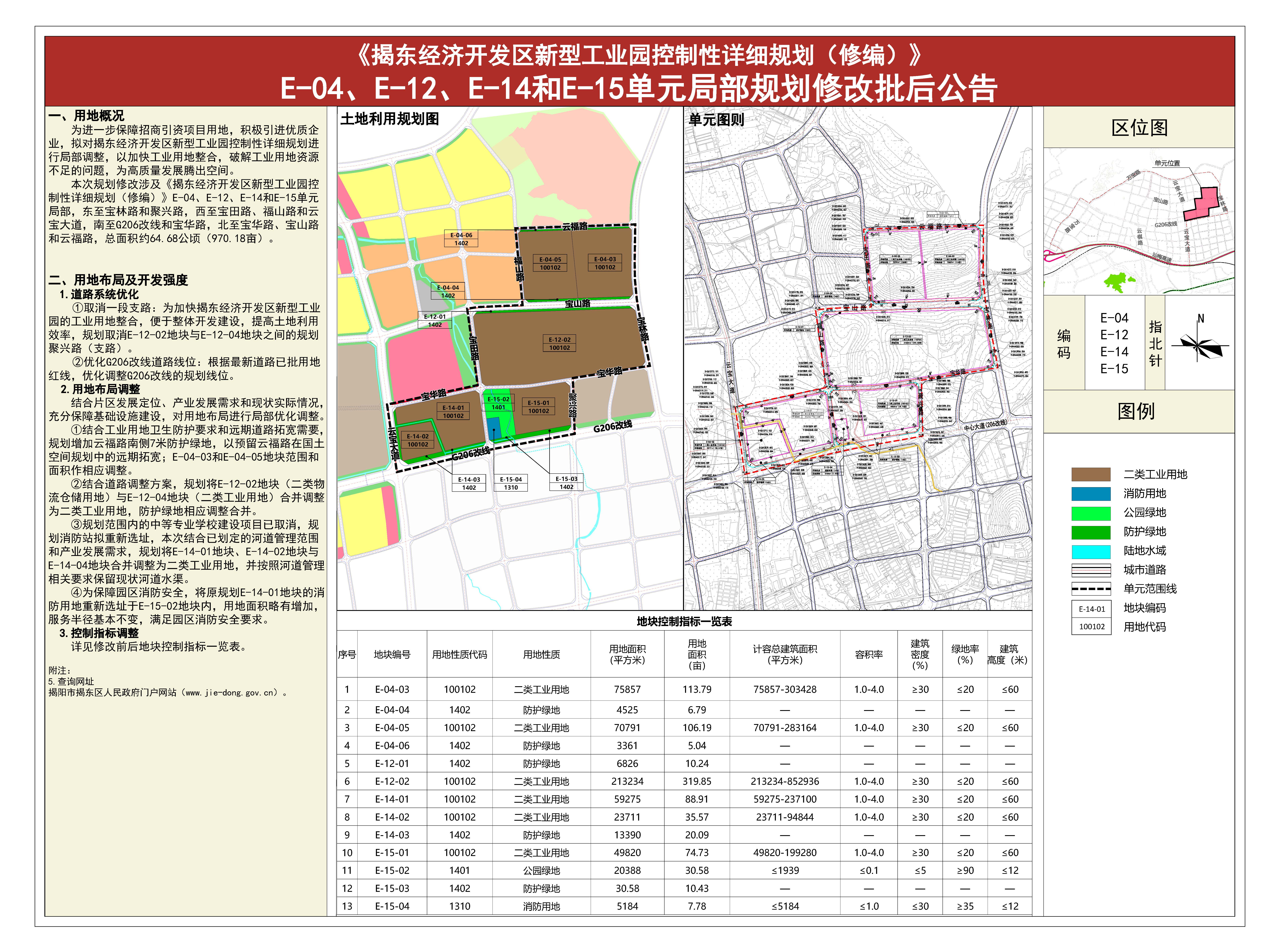 （批后公告）揭东经济开发区新型工业园控制性详细规划（修编）E-04、E-12、E-14和E-15单元局部规划修改0923.jpg