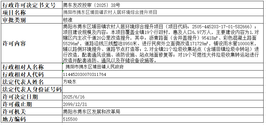 38揭阳市揭东区埔田镇农村人居环境综合提升项目.png