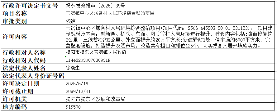 39玉滘镇中心区域各村人居环境综合整治项目.png