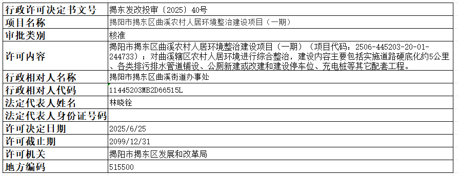 40揭阳市揭东区曲溪农村人居环境整治建设项目（一期）.png