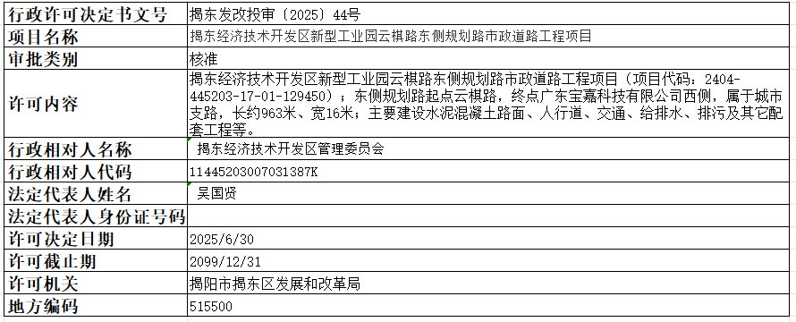 44揭东经济技术开发区新型工业园云棋路东侧规划路市政道路工程项目.png