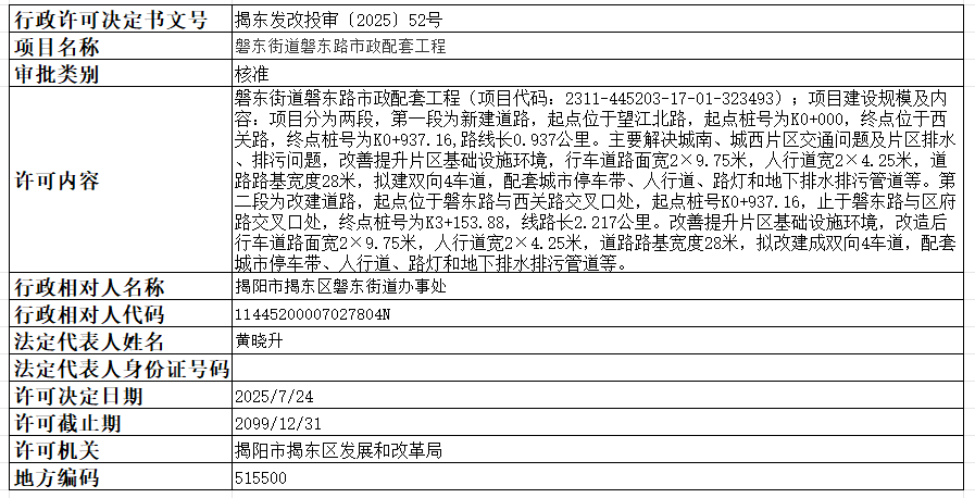 52磐东街道磐东路市政配套工程.png
