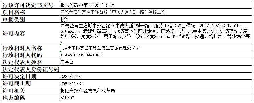 58中德金属生态城中环西路（中德大道~横一路）道路工程.png