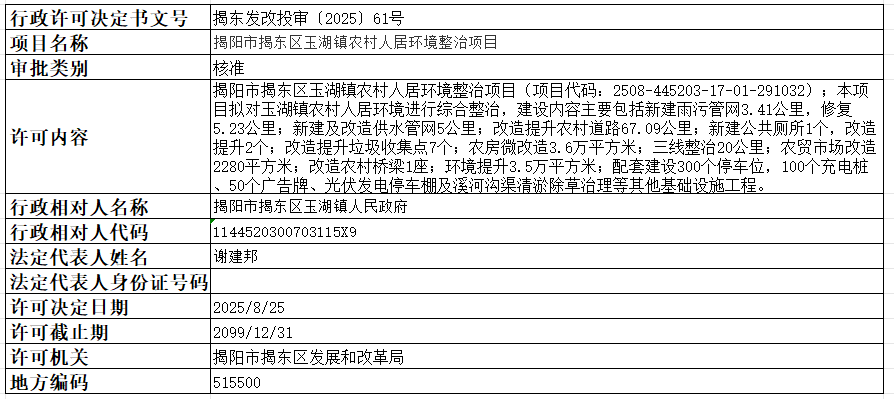 61揭阳市揭东区玉湖镇农村人居环境整治项目.png