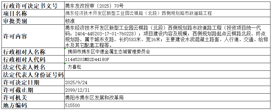 70揭东经济技术开发区新型工业园云棋路（北段）西侧规划路市政道路工程.png