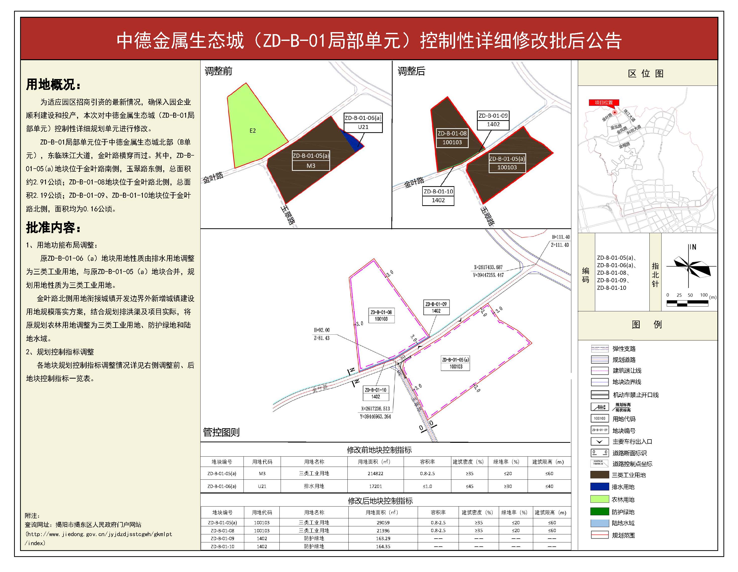 中德金属生态城（ZD-B-01局部单元）控制性详细修改批后公告.jpg